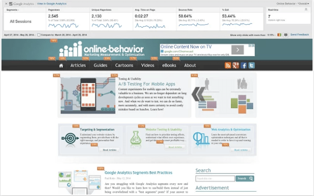 page analytics extension for chrome