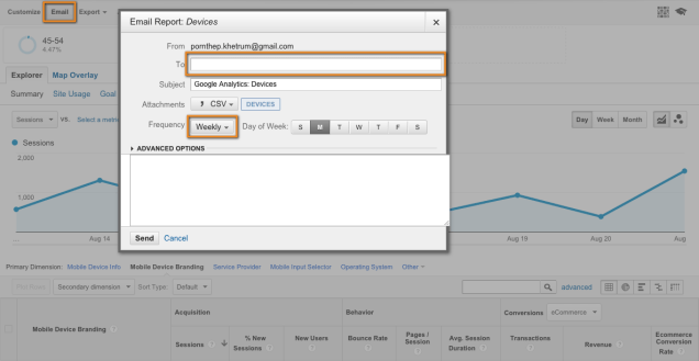 email-report-Google-analytics