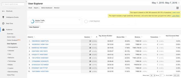 user-explorer-report-google-analytics