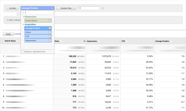 keyword-research-with-analytics