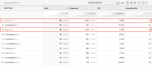 queries-report-in-analytics
