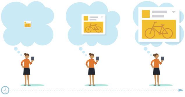 facebook-ad-recall-lift