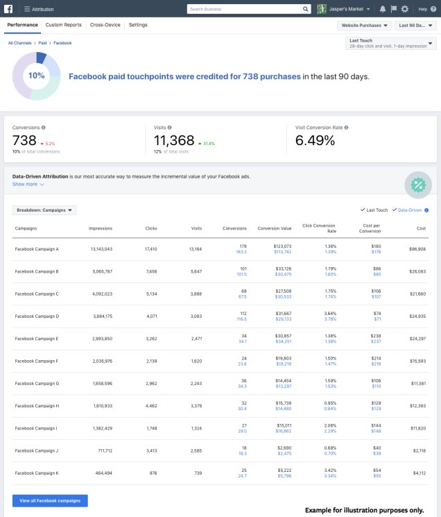 facebook-attribution-3