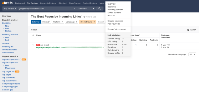 วิธีการวิเคราะห์ Backlink