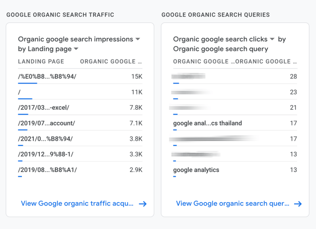 รีพอร์ทรายงาน GA4 google search console report