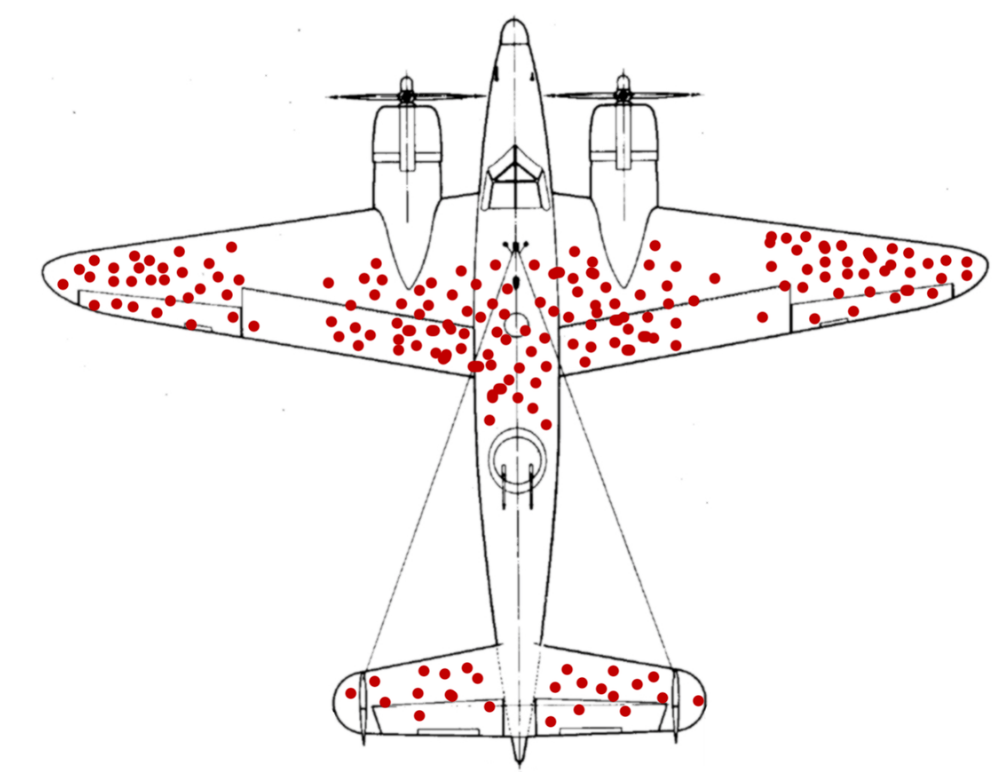 us-plane-survivorship-bias