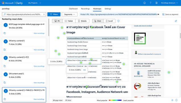 ตัวอย่างการวิเคราะห์ Heatmap การ Click