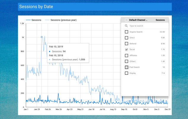 social-traffic-google-data-studio