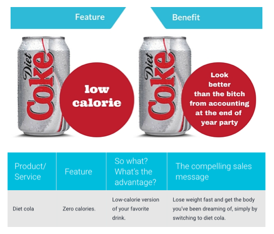 features-and-benefits